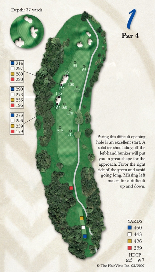 Course Tour Photo