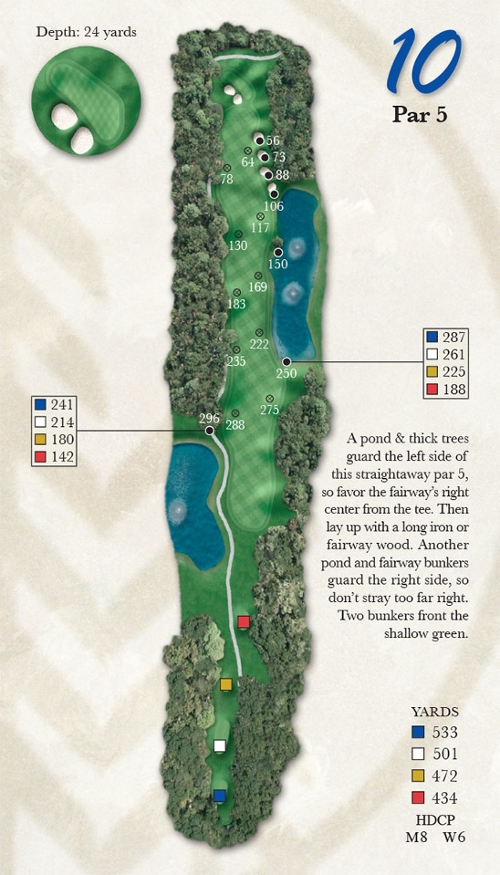 Course Tour Photo