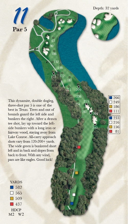 Course Tour Photo