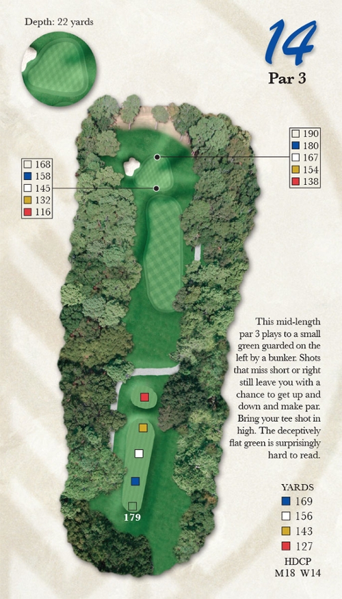 Course Tour Photo