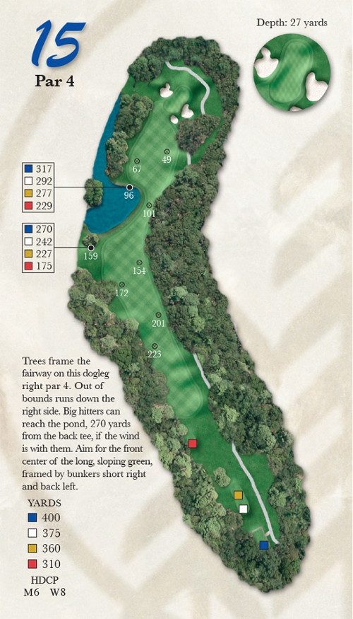 Course Tour Photo