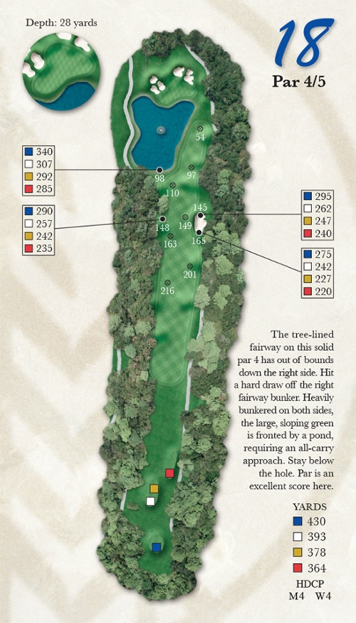Course Tour Photo