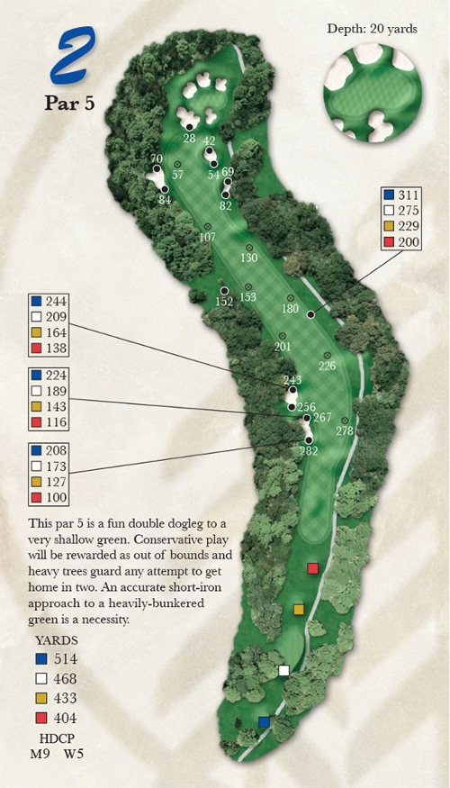 Course Tour Photo