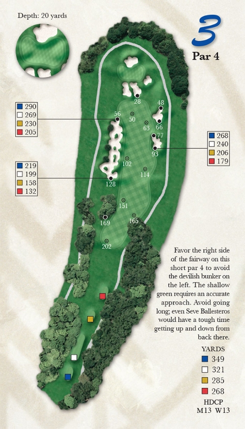 Course Tour Photo