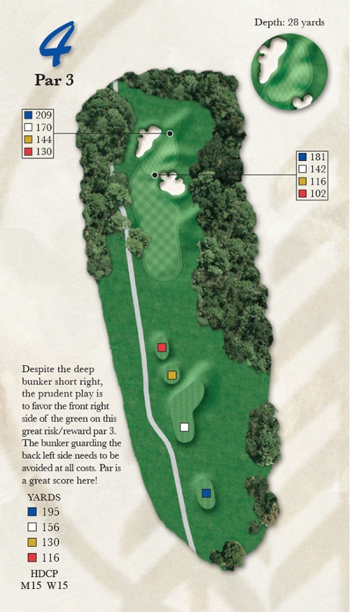 Course Tour Photo