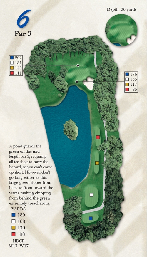 Course Tour Photo