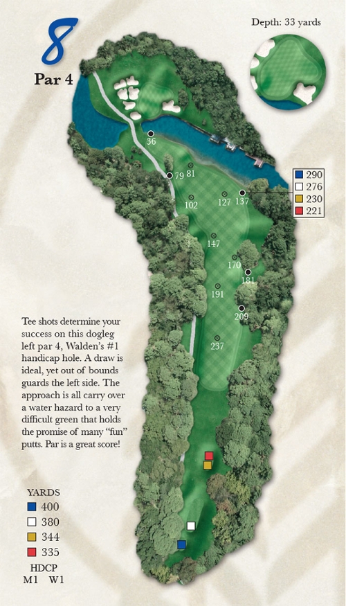 Course Tour Photo