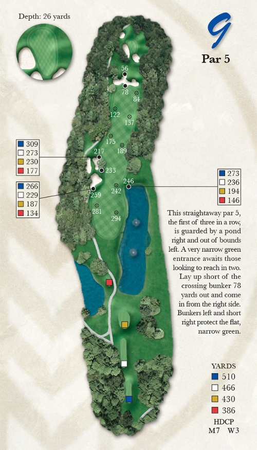 Course Tour Photo